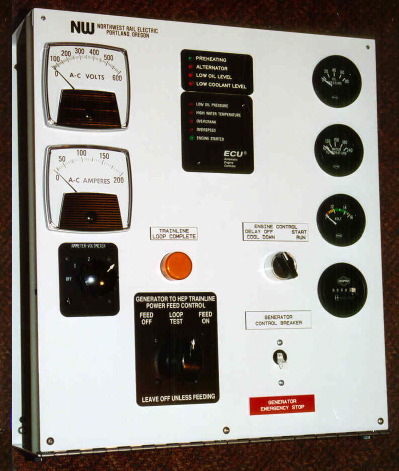 Generator control system that feeds HEP