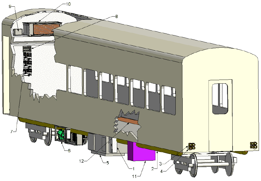 Passenger Car Diagram