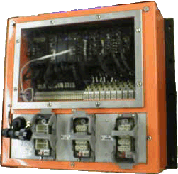 Covered PLC Package