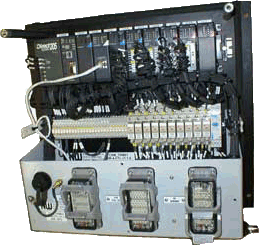 Uncovered PLC System