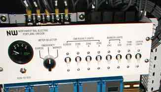 Direct current panel with circuit breakers